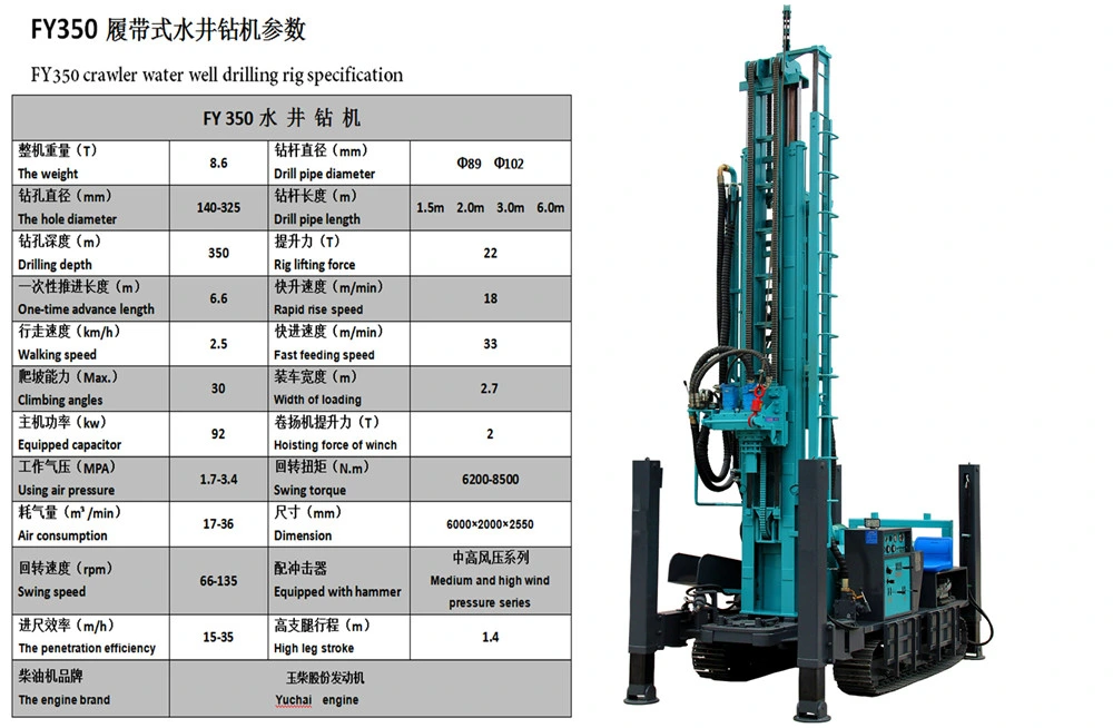 Small Portable Diesel Crawler Mobile Hydraulic Rotary Mine Rock Core DTH Diamond Bit Hammer Trailer Deep Borehole Ground Water Well Drill Machine Drilling Rig